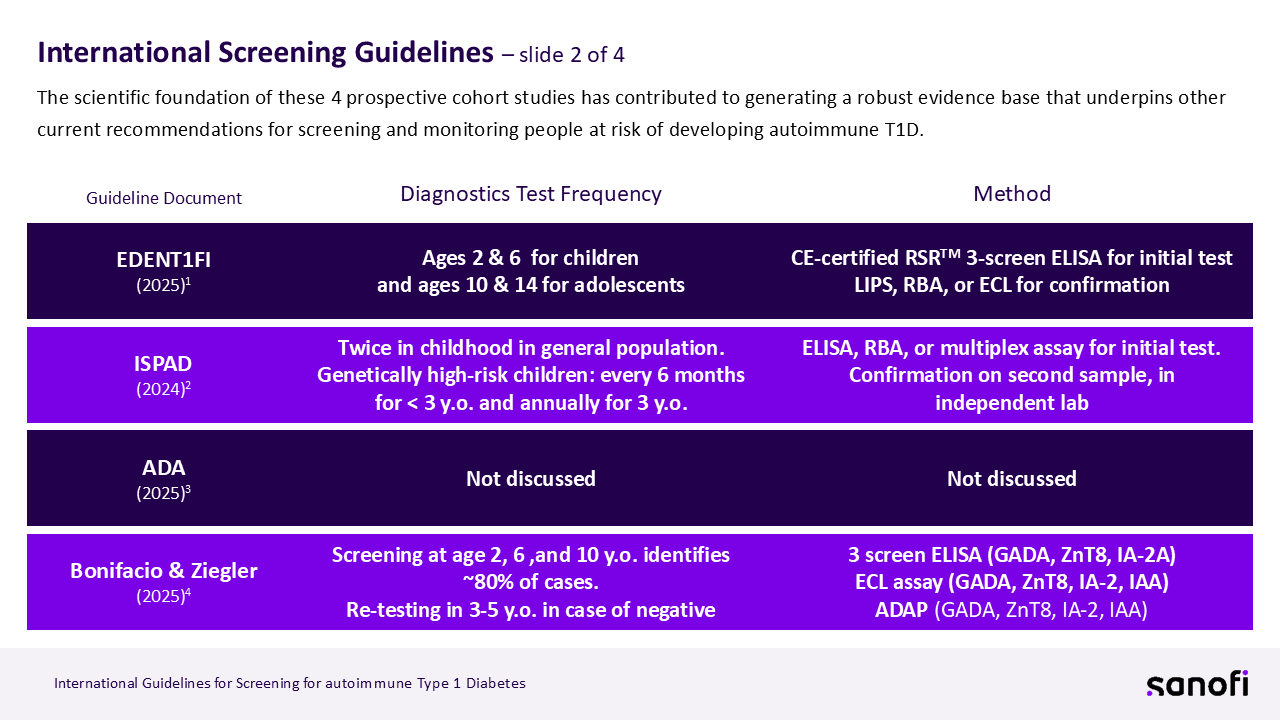 Slide2